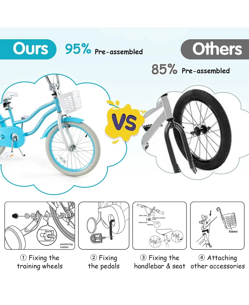 18 Inch Kids Bike with Dual Brakes and Adjustable Seat
