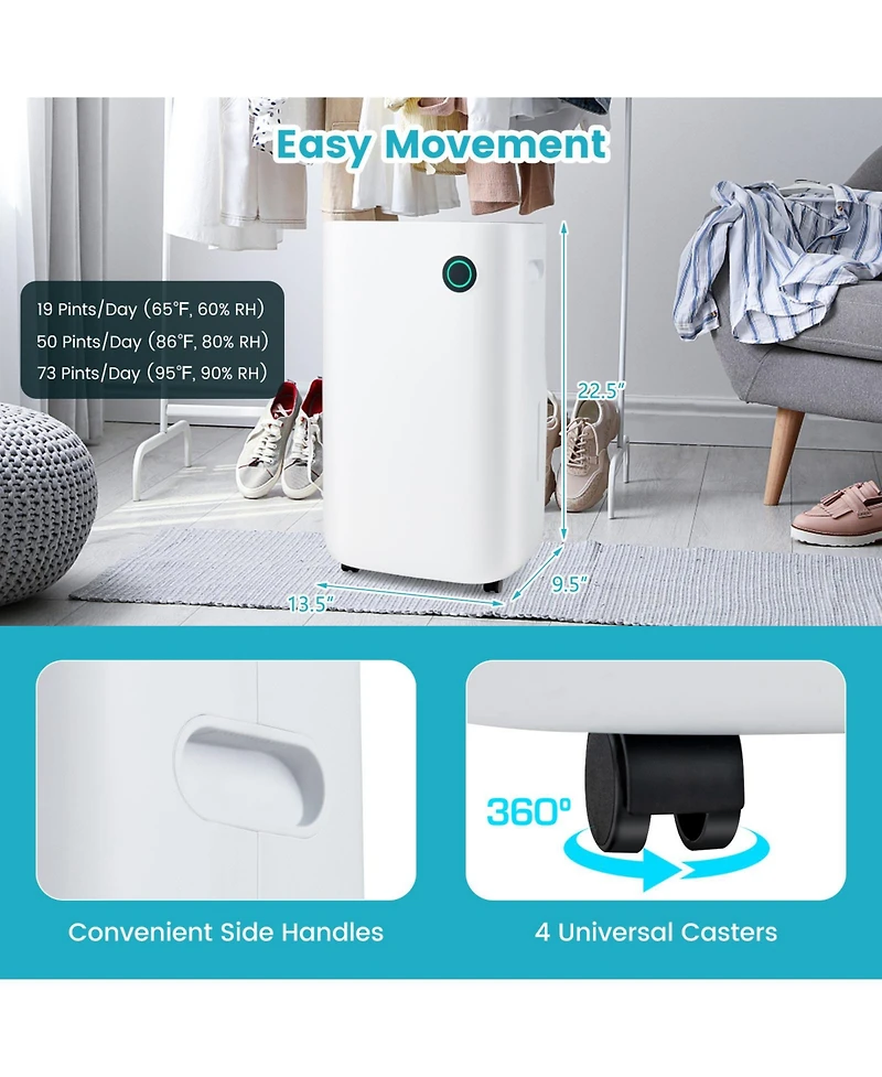 4500 Sq. Ft Dehumidifier with 5 Modes and 3-Color Indicator Light