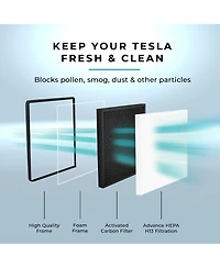 Lectron Cabin Air Filter Replacement Compatible with Tesla Cybertruck - H13 Hepa Filter with Activated Carbon (1-Pack)