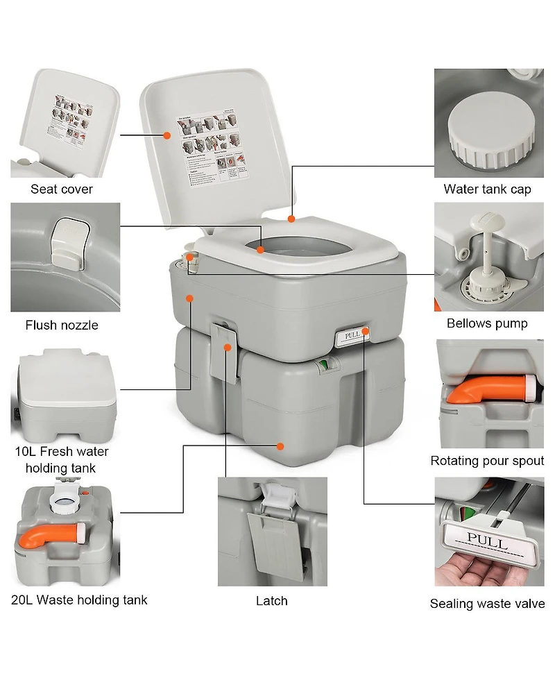 Gymax 5.3 Gallon Portable Travel Toilet Outdoor Camping Toilet w/ Piston Pump Flush