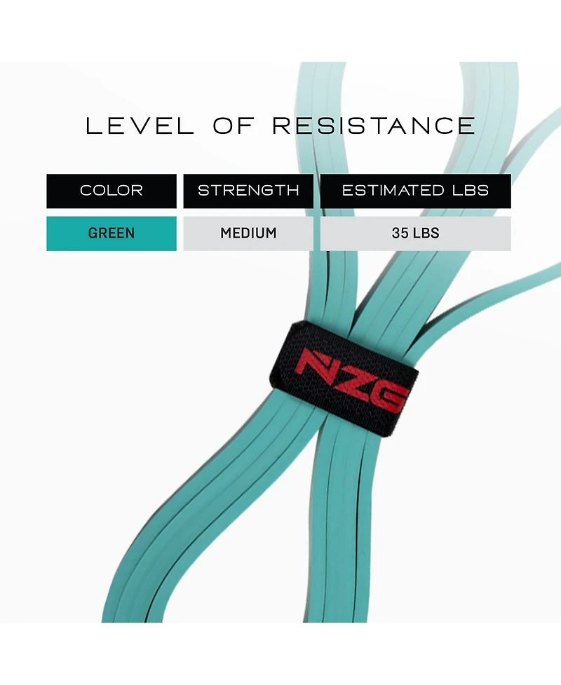 NonZero Gravity 100% Latex-Free Natural Rubber Power Resistance Bands - 35lbs (Pair of 2)