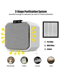 Desktop Hepa Air Purifier Home Air Cleaner with 2-in-1 Composite Hepa Filter