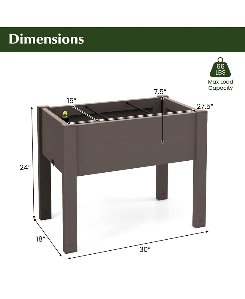 53L Raised Bed Grow Box Self-Watering Planter Box Stand with Water Level Monitor