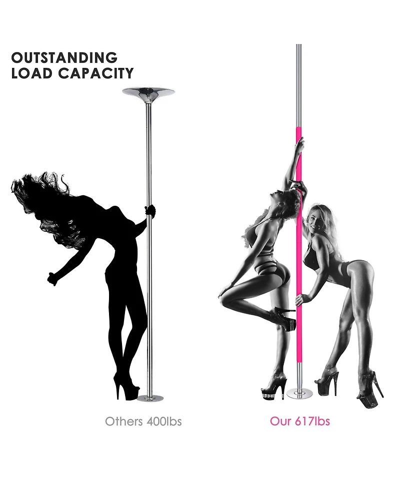 Yescom Ft Static Spinning Dancing Pole Kit 45mm Silicone Party Club Exercise Pink