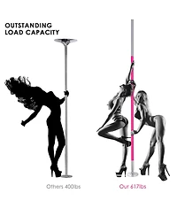 Yescom Ft Static Spinning Dancing Pole Kit 45mm Silicone Party Club Exercise Pink