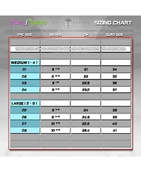 Epic Fury Adjustable Inline Skates