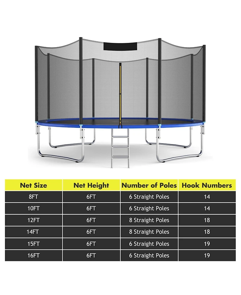 Trampoline Replacement Protection Enclosure Net with Zipper