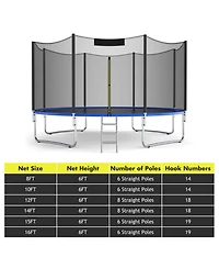 Trampoline Replacement Protection Enclosure Net with Zipper