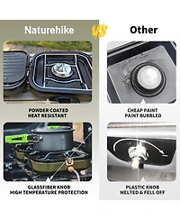 Naturehike 2 Burner Folding Camping Stove with Griddle, Portable Camp Isobutane Gas Stove with 16000 Btu Adjustable Burners & Piezo Ignition