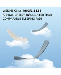 Naturehike Ultralight Self Inflating Insulated Sleeping Pad with Foam, Lightweight Rectangular Mat for Camping Backpacking Hiking Traveling,