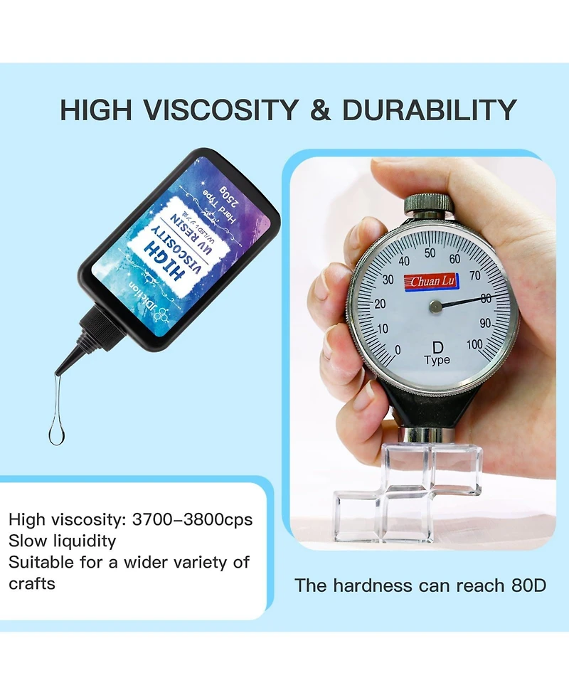 Uv Resin, 2 Pcs Upgrade Ultraviolet Epoxy Resin Crystal Clear Hard Glue Solar Cure Sunlight Activated Resin for Handmade Jewelry, Diy Craft Decoration