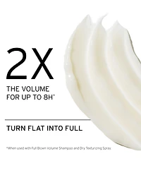 Fekkai Full Blown Volume Conditioner, 8.5 oz.