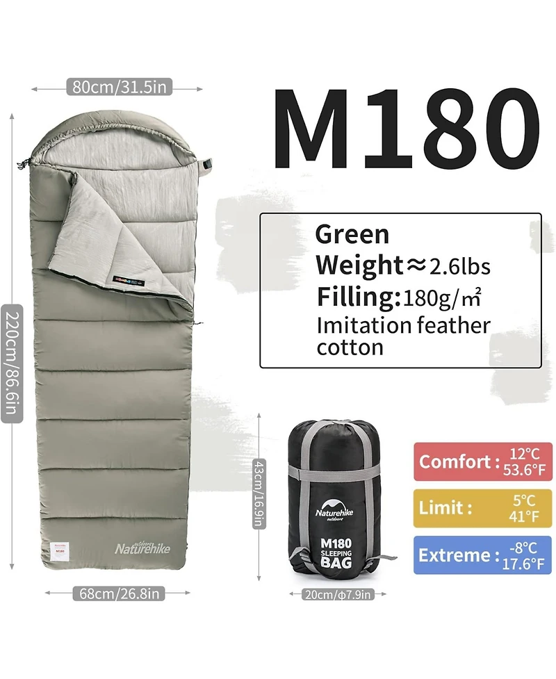 Naturehike Sleeping Bag for Adults with Hood, Hollow Cotton Sleeping Bag, Waterproof Spliceable Sleeping Bags for Camping, Hiking