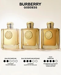 Burberry Burberry Goddess Parfum