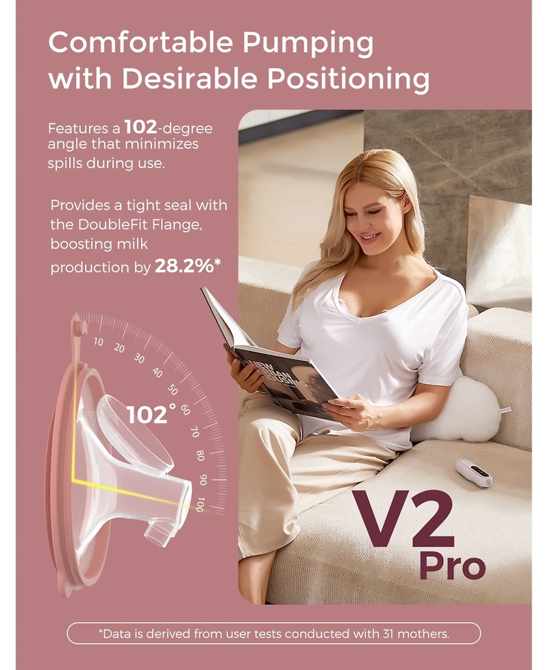 Momcozy Baby V2 Ultra-Light & Hands Free Breast Pump