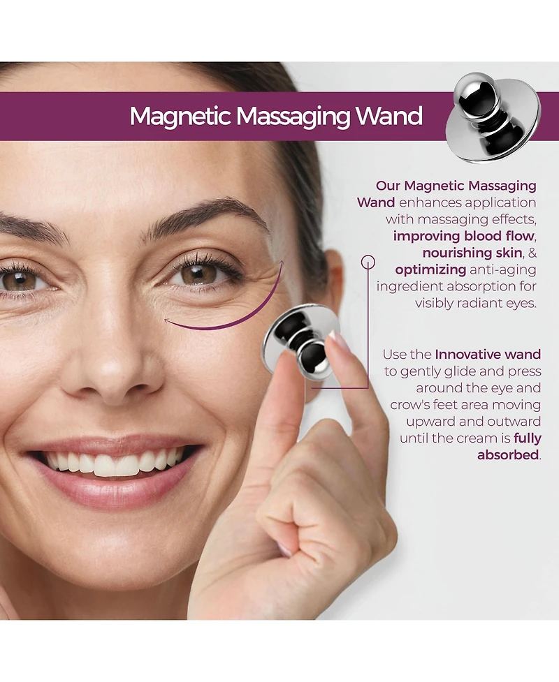 Blinc Eye Repair Peptide Complex