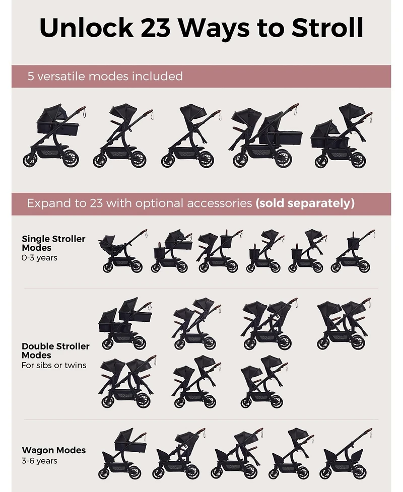Momcozy Baby ChangeGo Stroller