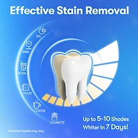 MySmile Teeth Whitening Strips, Hydroxyapatite-Infuse Strips, Non-Sensitive Teeth Whitening with Natural Ingredients, Enamel-Safe