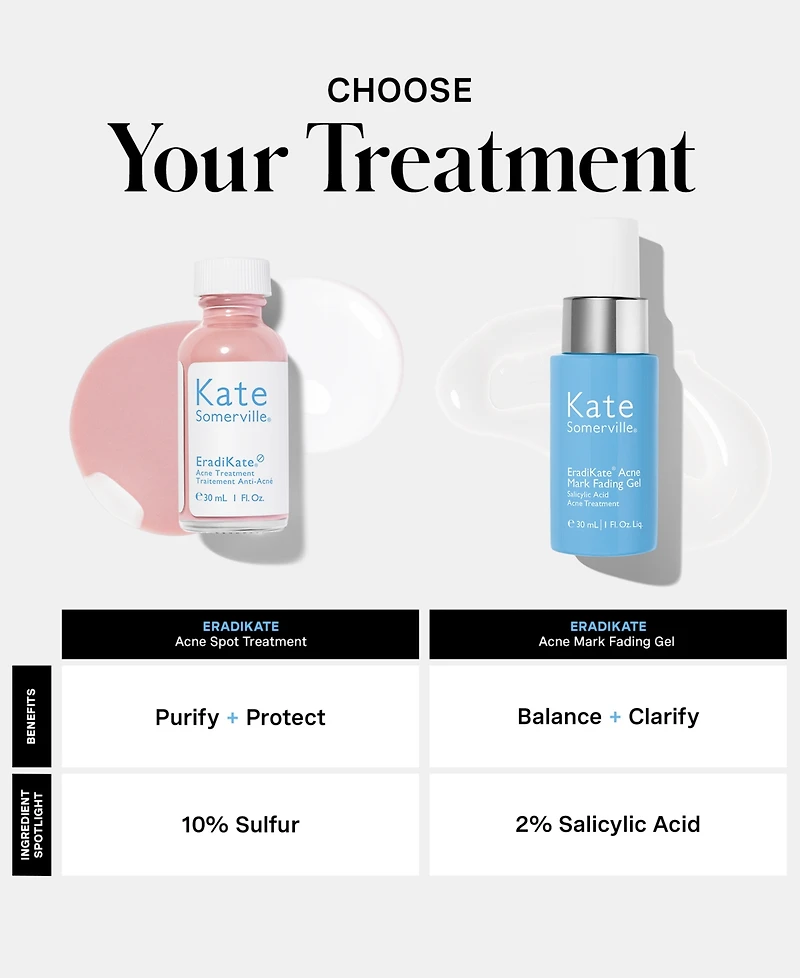 Kate Somerville EradiKate Acne Treatment, 1 oz.