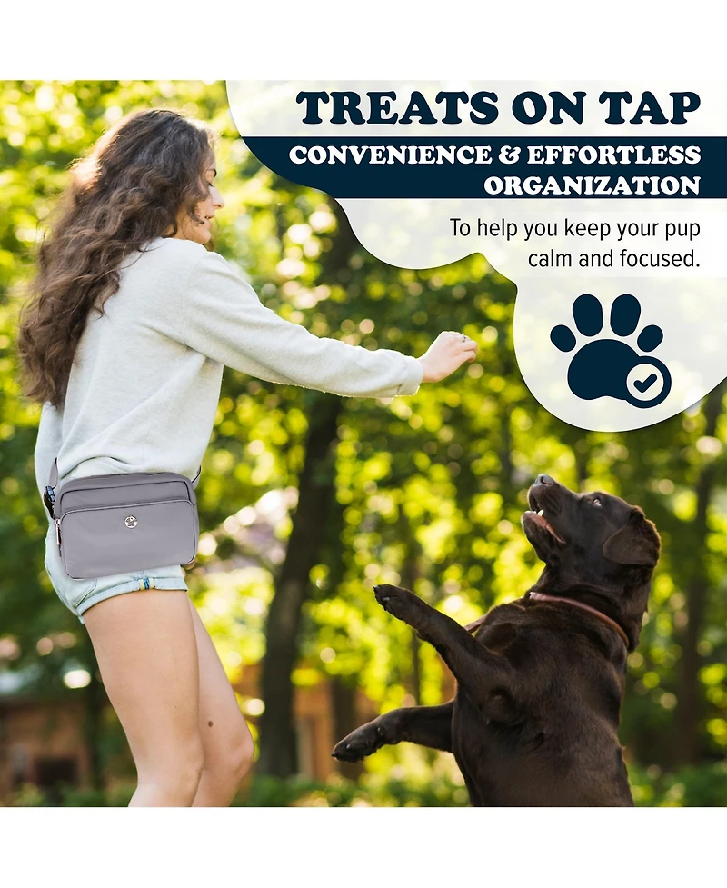 Puppington Walk Star Kit: 3-in-1 Dog Bag plus Matching 270 Refill Poop Bags