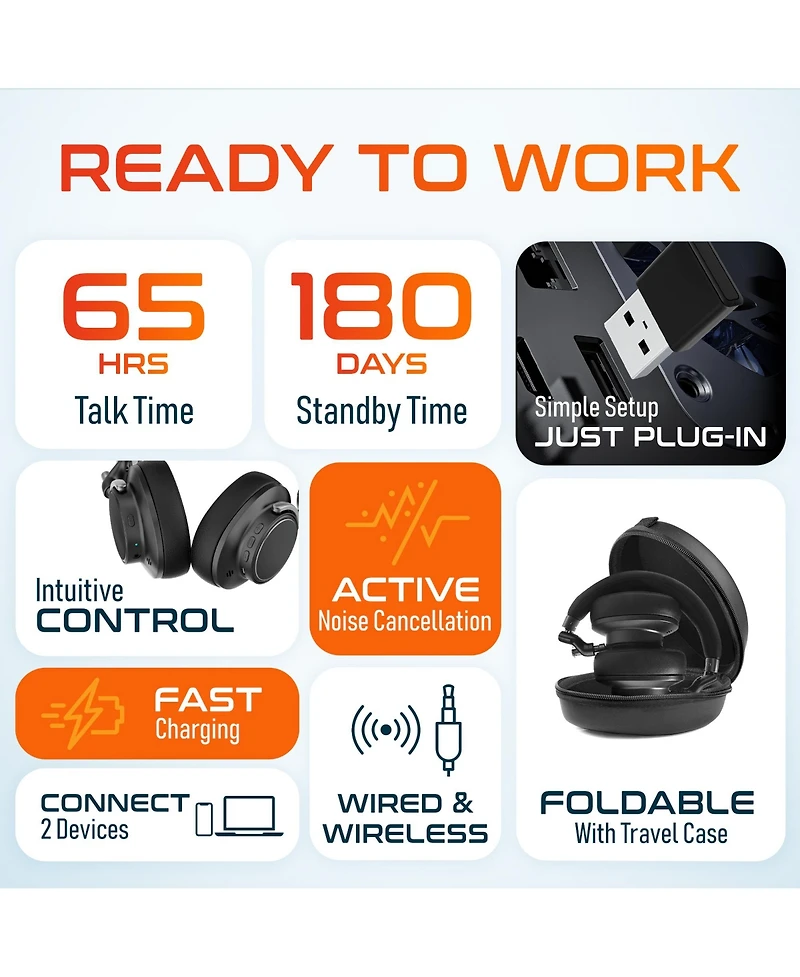 Delton M201 Wireless Active Noise Cancelling Over-Ear Bluetooth Headset (DBHM201D)