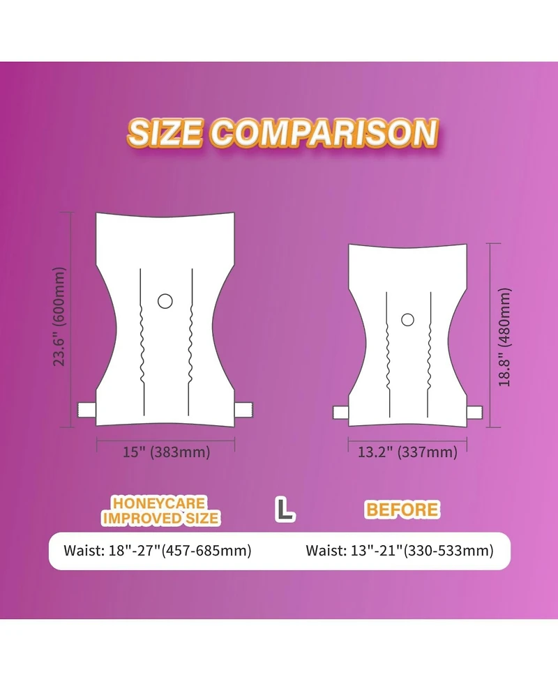 HoneyCare All-Absorb Disposable Female Dog Diapers, Super Absorbent, Breathable, Wetness Indicator, Medium, 15-23 inches, 44ct