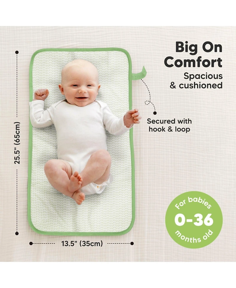 KeaBabies Swift Diaper Changing Pad, Portable Waterproof Pad for Baby, Travel Bag