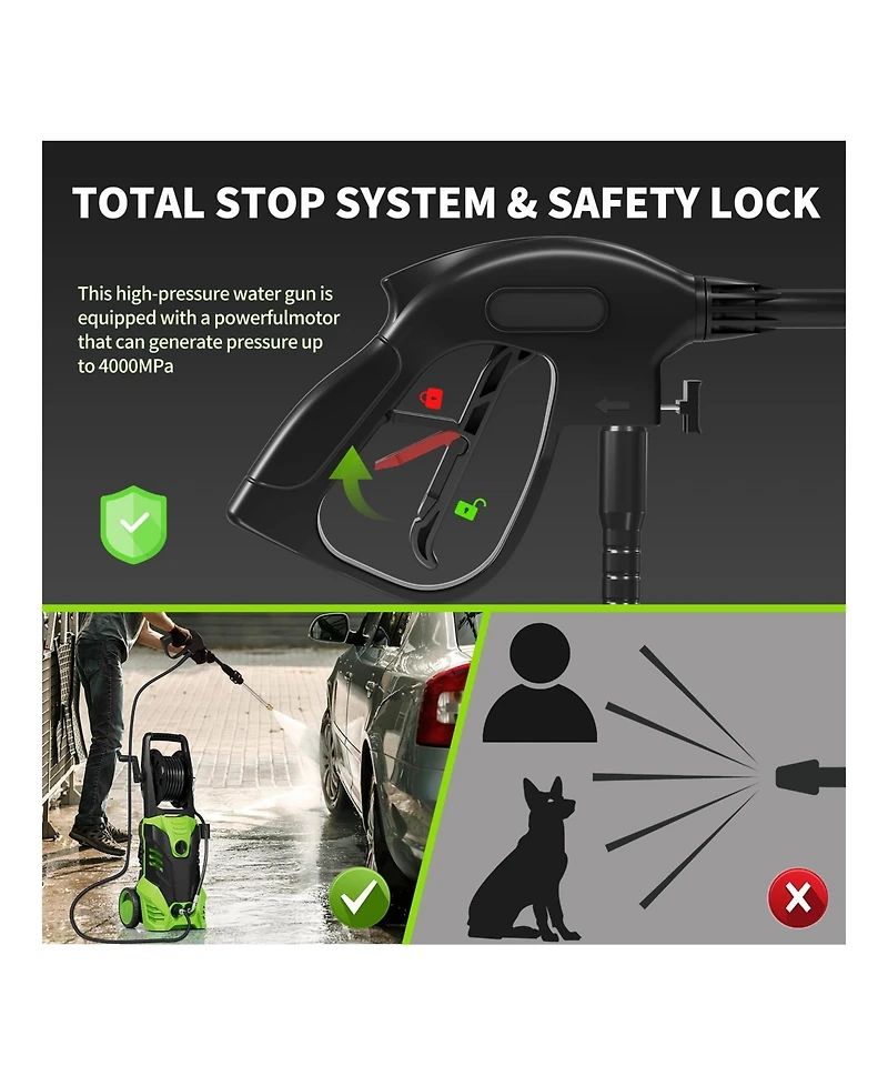 Sugift 4000 Psi 2.8 Gpm Cold Water Corded Pressure Washer with 4 Quick-Connect Nozzles