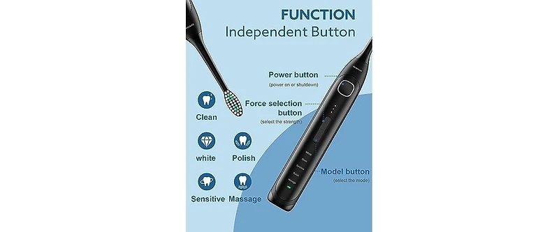 Operan Electric Toothbrush for Adults with 5 Modes, IPX7 Waterproof, 6 Brush Heads, Black