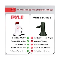 Pyle PMP48IR Portable Megaphone with Built-in Rechargeable Battery