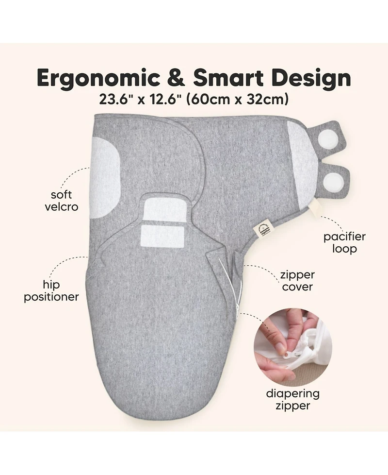 KeaBabies 3pk Soothe Zippy Baby Swaddles 0-6 Months, Newborn Sleep Sacks, Zipper Swaddle, Wearable Swaddle Blanket