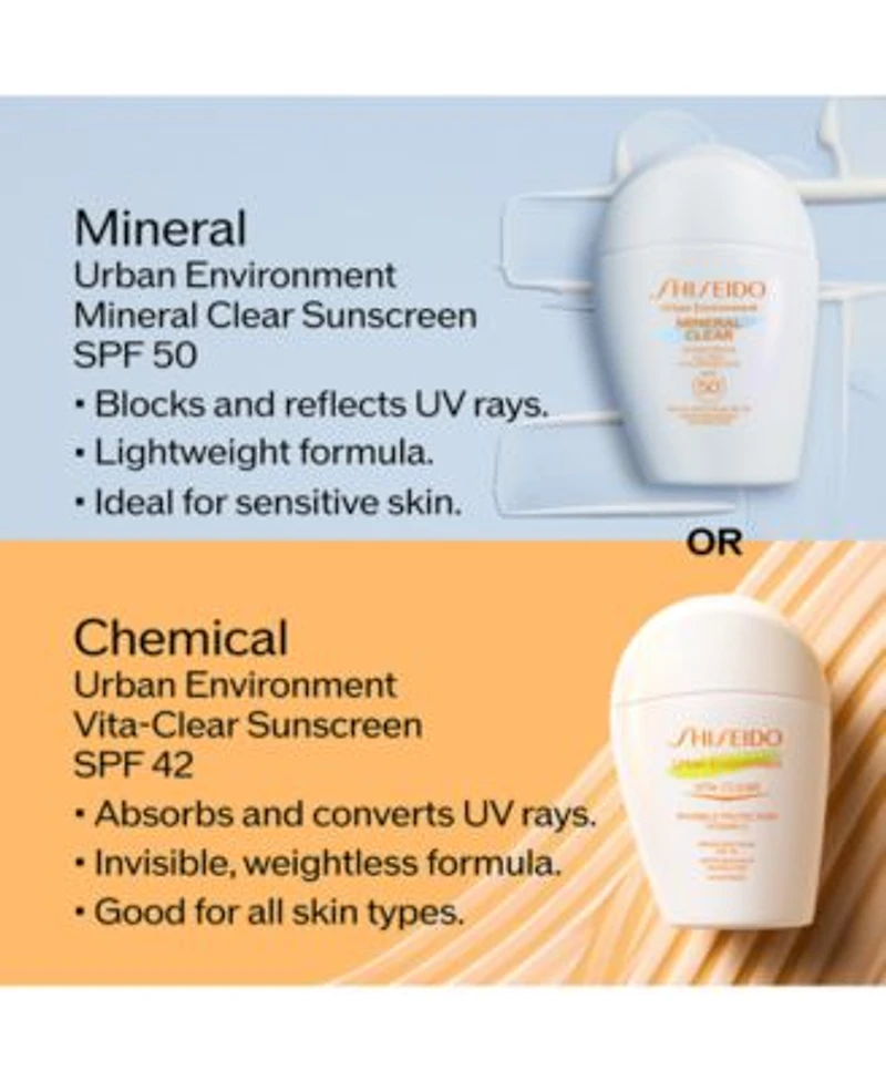Shiseido Urban Environment Mineral Clear Sunscreen Spf 50