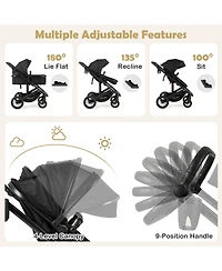 Gymax Toddler 3-in-1 Newborn Stroller Folding Convertible High Landscape Stroller