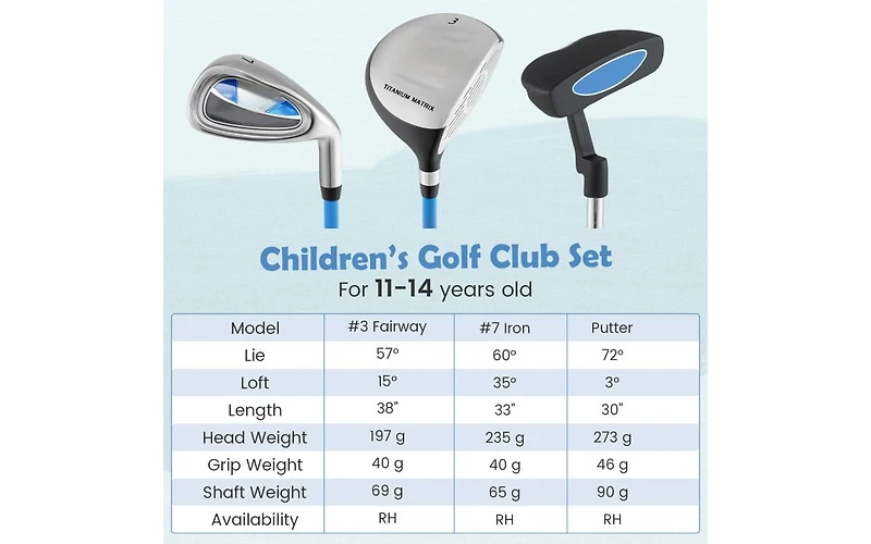Junior Mallet Putter Individual Gold Club for Kids Ages 11-14