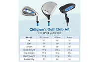 Junior Mallet Putter Individual Gold Club for Kids Ages 11-14