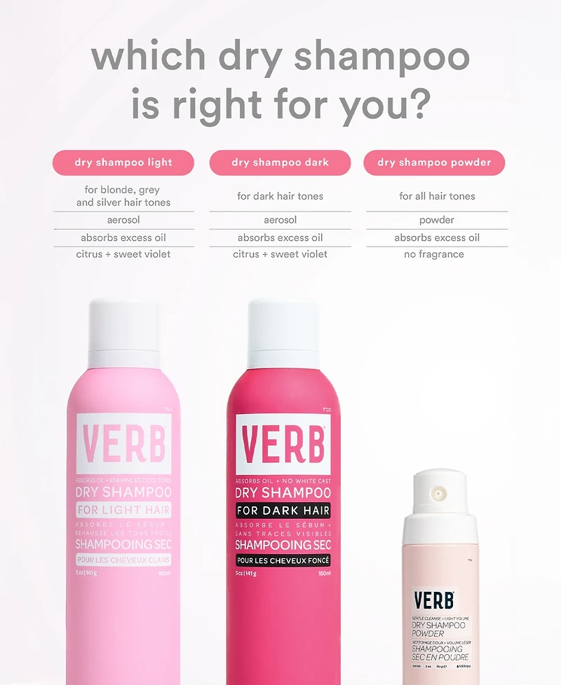 Verb Dry Shampoo Dark, 5 oz.