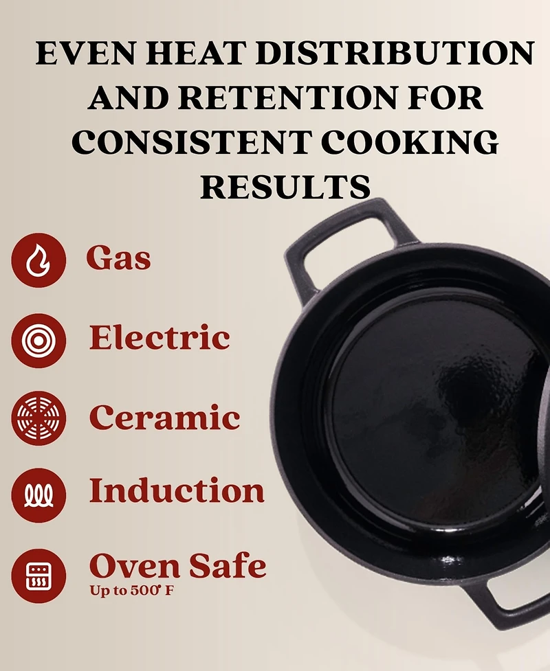 Alva Nori 2.5 Qt Enameled Cast Iron Cocotte Dutch Oven & Steamer Set