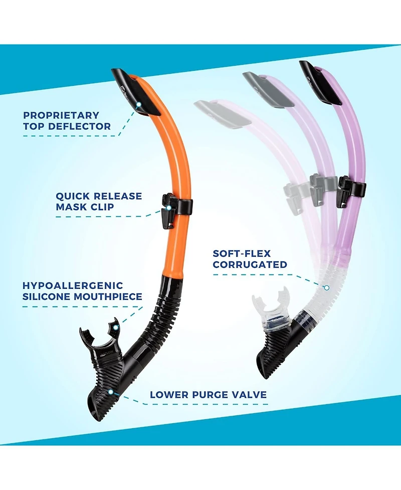 Seavenger Hanalei Anti-Fog Snorkeling Set