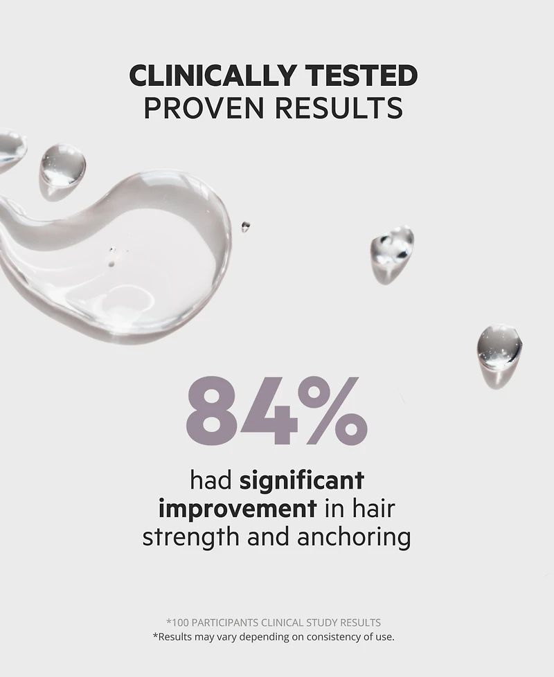 Ds Laboratories Spectral.csf Women's Revitalizing Serum With Nanoxidil 5%, 60 ml