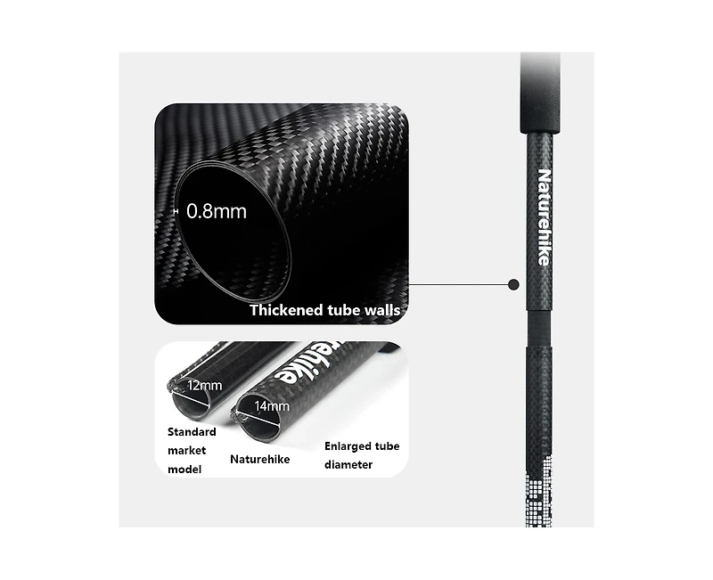 Naturehike 1pc 3K Carbon Fiber Trekking Pole-Ultra Lightweight Foldable for Trail Running,Quick 3-Second Setup,4-Section Design with Carry Bag