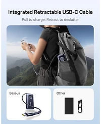 Baseus Enercore Power Bank, 20000mAh Fast Charging Portable Charger Built-in 67W Retractable Usb-c Cable, Battery Pack for iPhone 16, Samsung, Dell