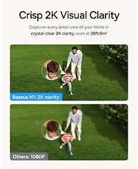 Baseus Wireless Outdoor N1 Add on Security Camera, Requires H1 HomeStation, 2K Hd Clarity, 210-Day Battery Life, No Monthly Fee, 145° Fov, Color Night