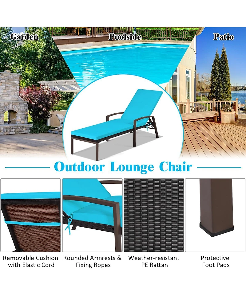 Gymax 2 Pcs Patio Rattan Chaise Lounge Chair Outdoor Reclining Chaise Sun Lounger