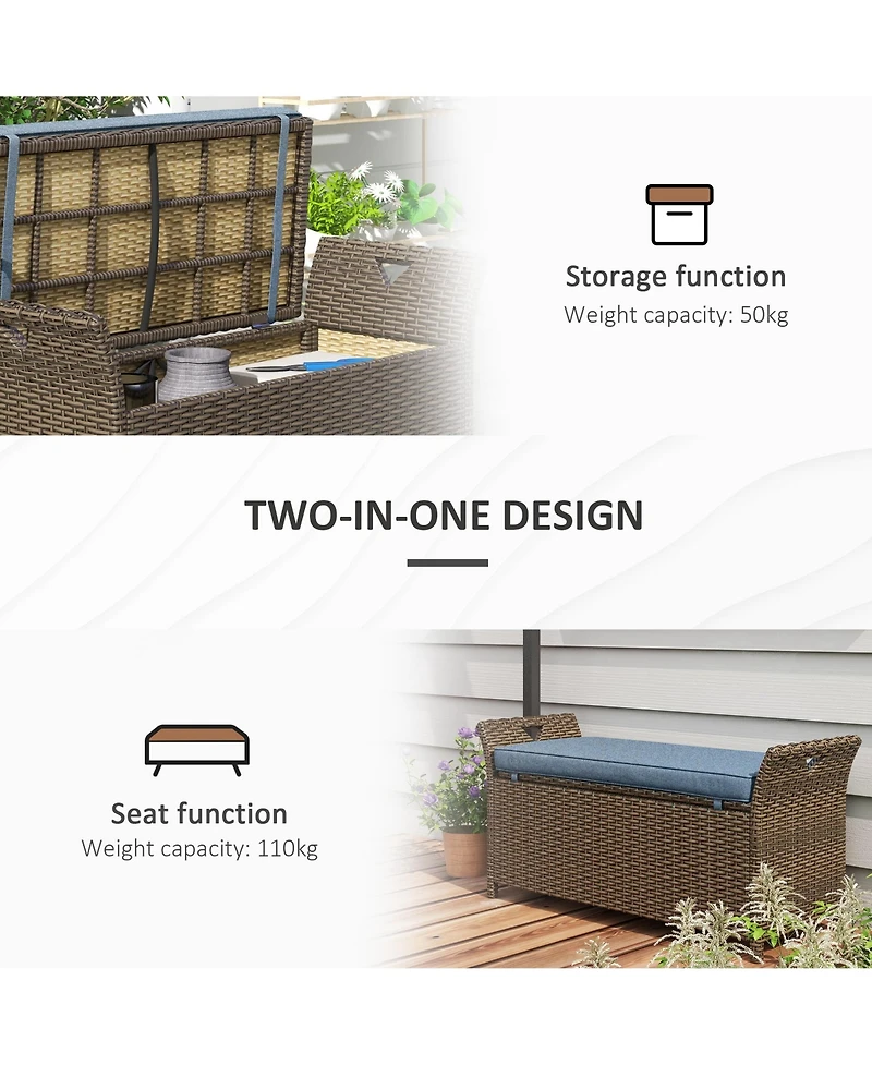 Outsunny 29 Gallon Outdoor Patio Wicker Storage Bench w/ Cushion Dark