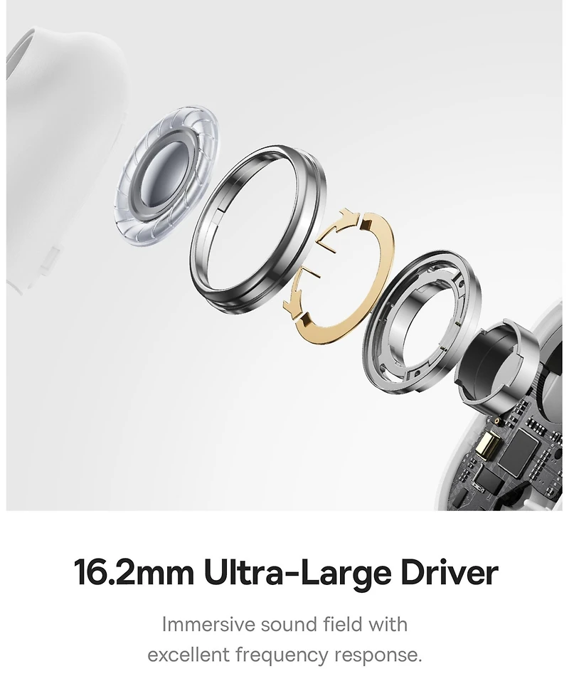 Baseus Open Ear Headphones True Wireless Earbuds Bluetooth 5.3 Open Ear Headphones Sport