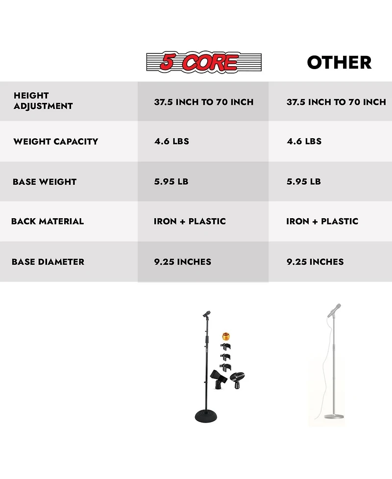 5 Core Microphone Stand Floor 4 Pcs Adjustable w Extending Telescoping Boom Arm
