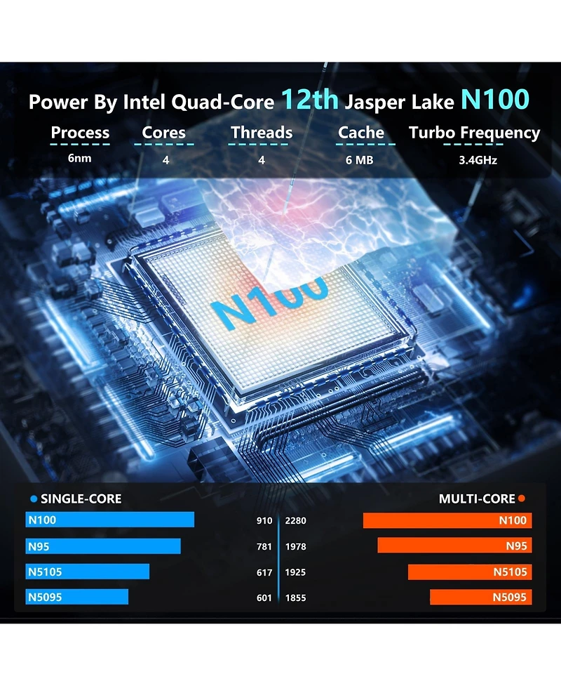 Memozuoix 15.6" Laptop Intel N100, 16GB Ram, 1TB Ssd, Windows 11 Work Computer, Fingerprint Reader, Backlit Keyboard
