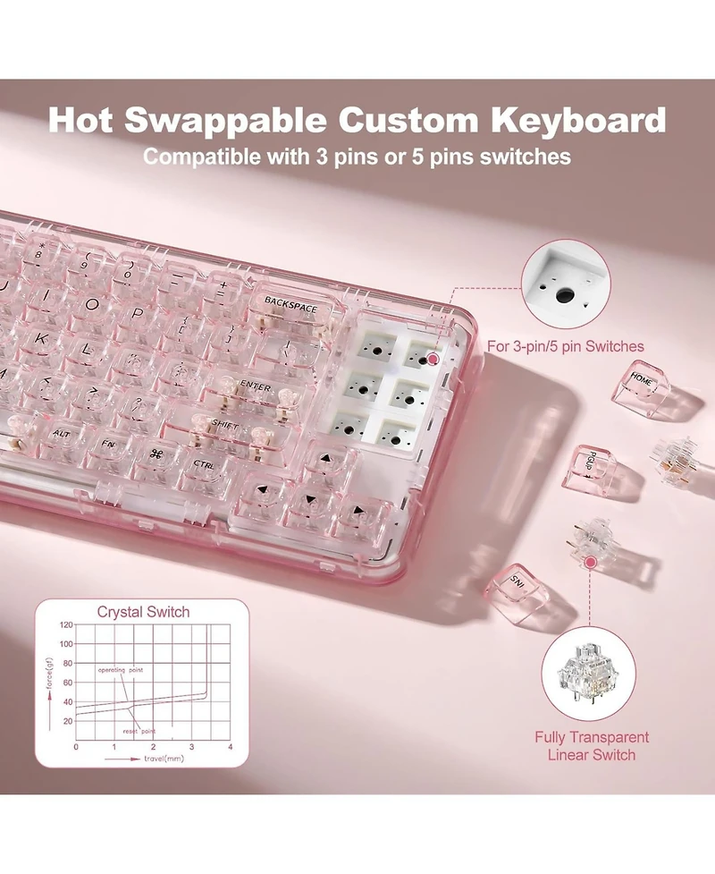 Yunzii X71 Wireless Hot Swappable Transparent Mechanical Keyboard, 68% Layout, BT5.0/2.4G/Usb-c Gasket Mount Rgb Backlit for Windows/Mac
