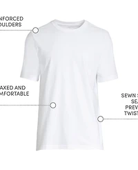 Lands' End Big & Tall Super-t Short Sleeve T-Shirt
