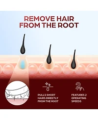 Epilady Speed Full-Body Epilator for Easy and Lasting Hair Removal